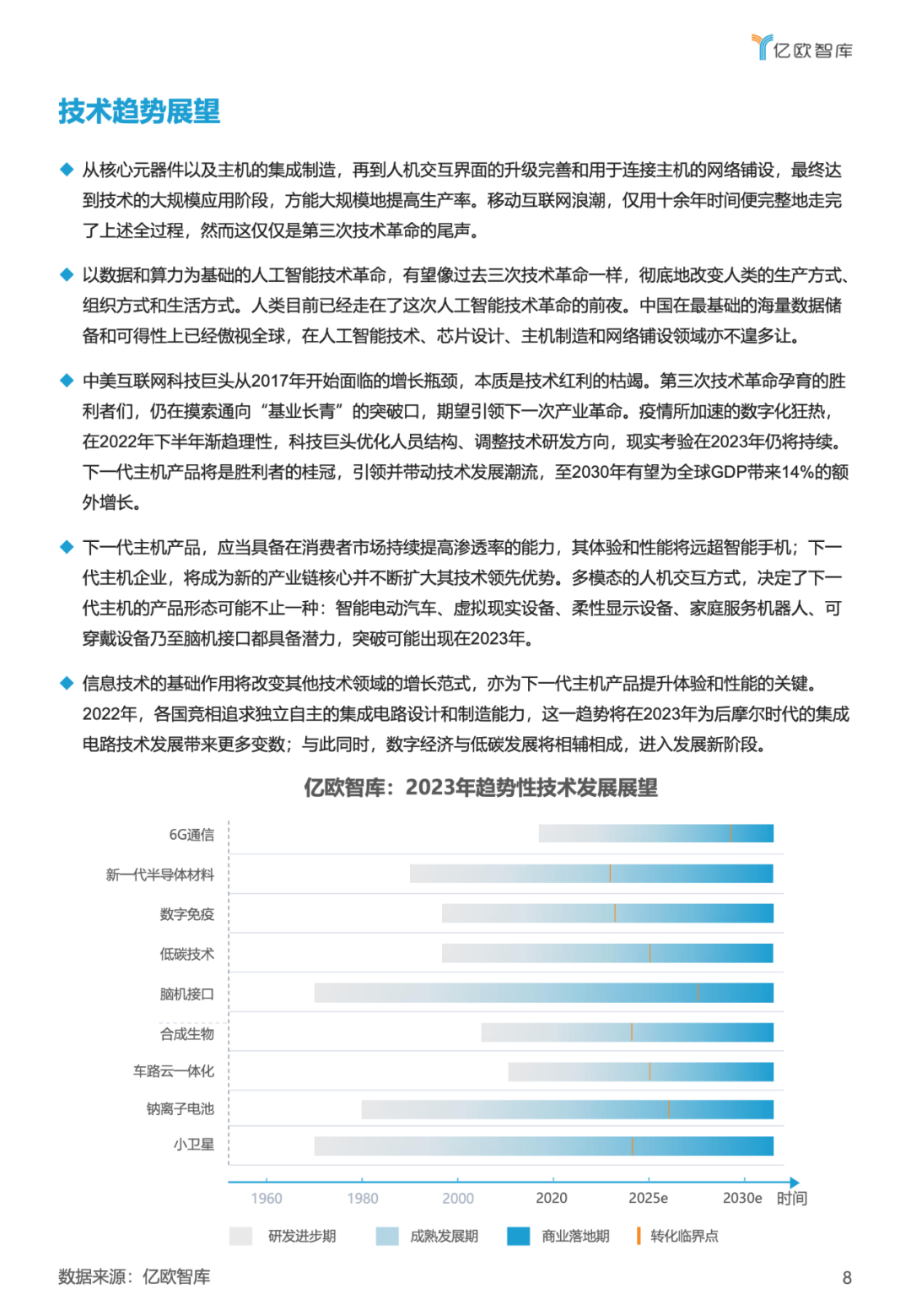 亿欧智库:2023技术趋势报告(附下载)9 亿欧智库:2023技术趋势报告(附下载)