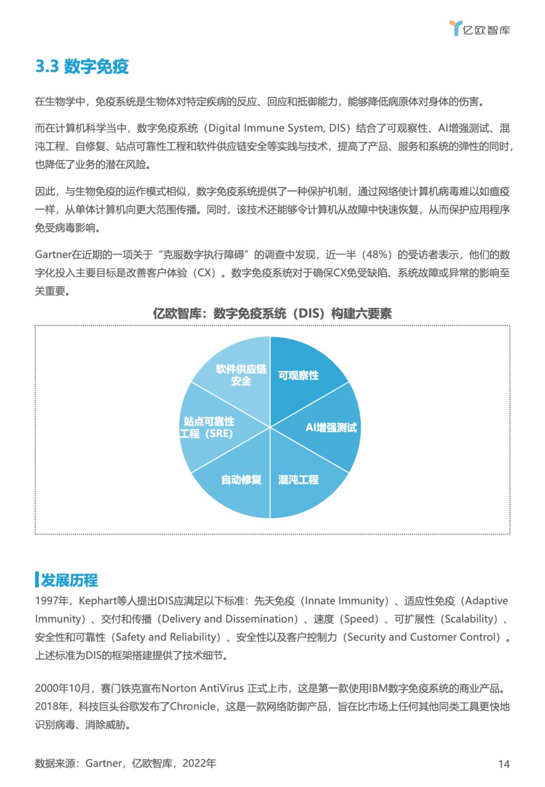 亿欧智库:2023技术趋势报告(附下载)15 亿欧智库:2023技术趋势报告(附下载)