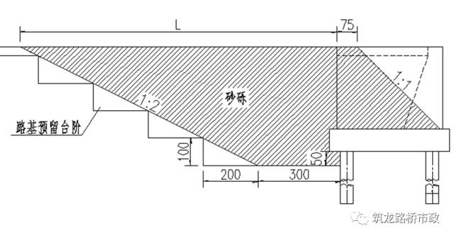 路基填方台阶示意图图片