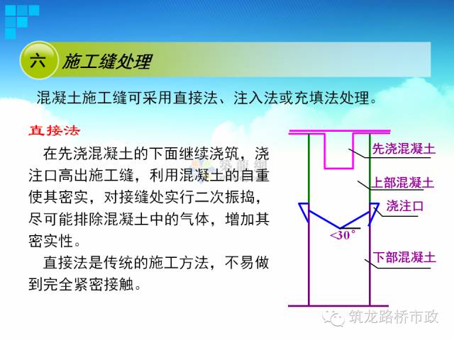 地铁隧道盖挖逆作法VS盖挖顺作法，施工步骤图一看就会！的图22