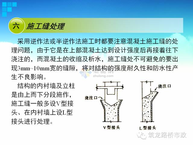 地铁隧道盖挖逆作法VS盖挖顺作法，施工步骤图一看就会！的图21