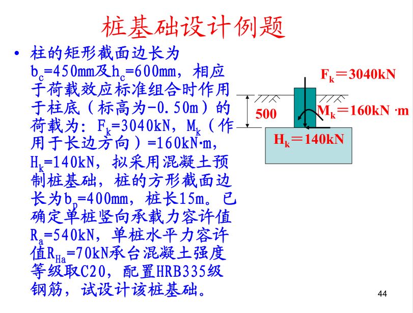 各類樁基礎及承載力分析全解析，收藏！的圖45