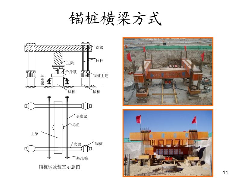 各類樁基礎及承載力分析全解析，收藏！的圖12