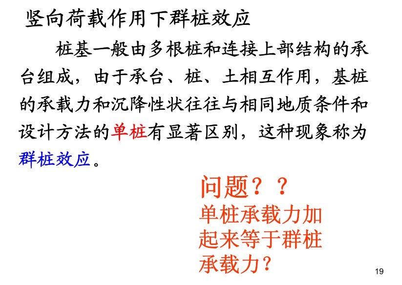 各類樁基礎及承載力分析全解析，收藏！的圖20
