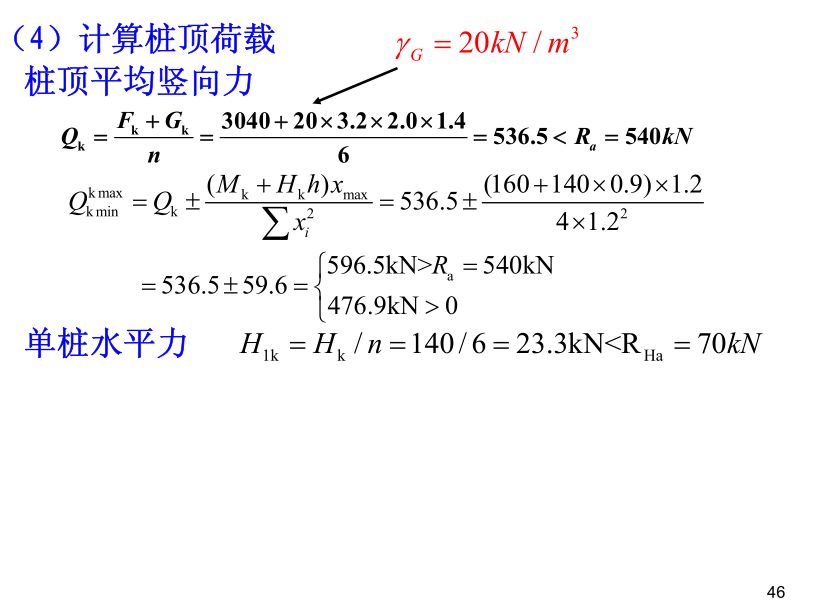 各類樁基礎及承載力分析全解析，收藏！的圖47