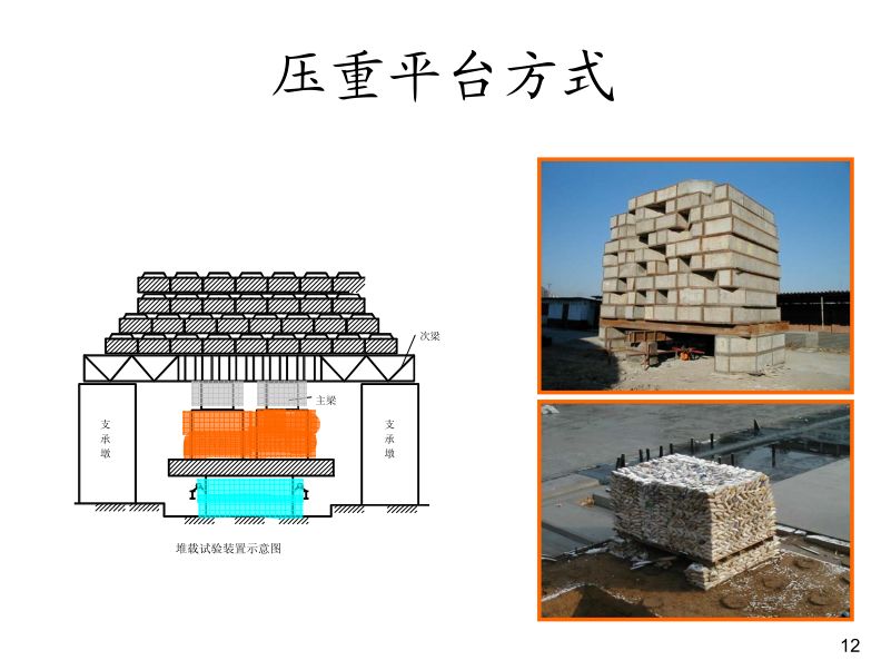 各類樁基礎及承載力分析全解析，收藏！的圖13