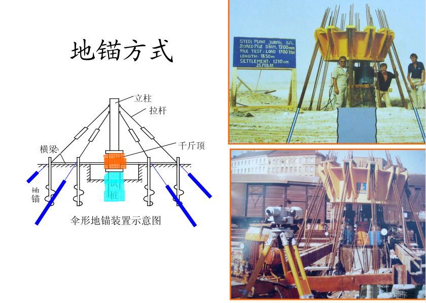 各類樁基礎及承載力分析全解析，收藏！的圖14