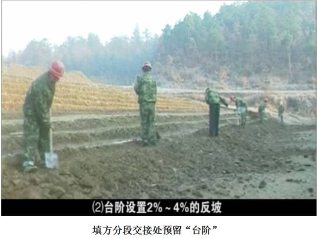 施工技术 | 路基工程+桥涵台背回填