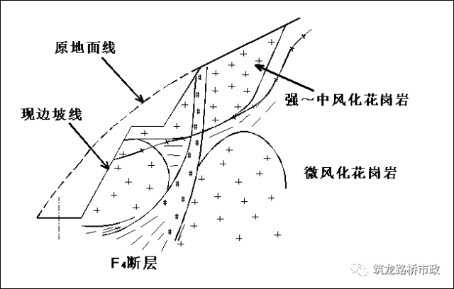 高速公路高边坡滑坡防治施工技术，真够详细的！的图104