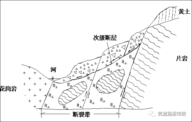 高速公路高边坡滑坡防治施工技术，真够详细的！的图101
