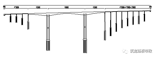 公路桥梁交工验收的常见质量问题与检测方法，超全图文详解！的图3