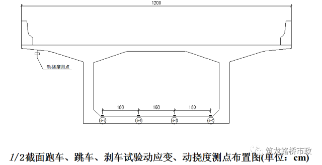 公路桥梁交工验收的常见质量问题与检测方法，超全图文详解！的图67