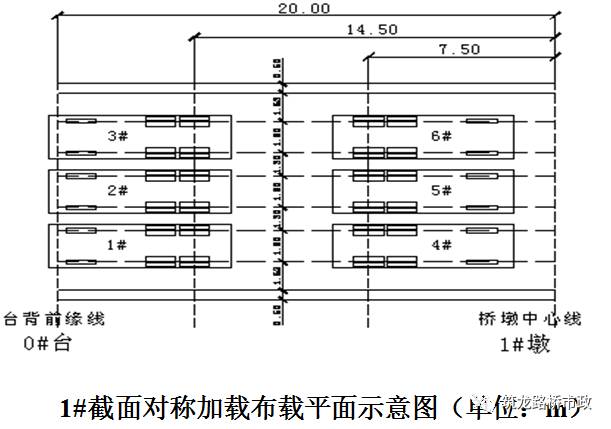 公路桥梁交工验收的常见质量问题与检测方法，超全图文详解！的图58