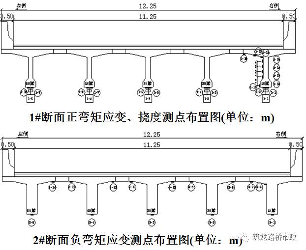 公路桥梁交工验收的常见质量问题与检测方法，超全图文详解！的图56