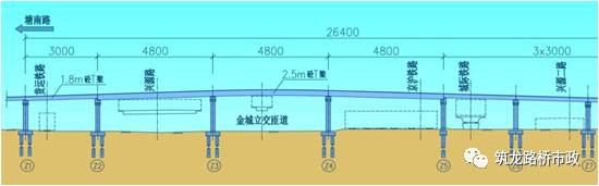 公路桥梁交工验收的常见质量问题与检测方法，超全图文详解！的图42