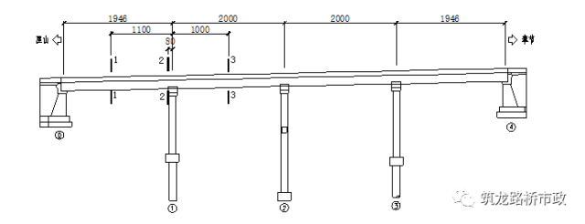 公路桥梁交工验收的常见质量问题与检测方法，超全图文详解！的图52