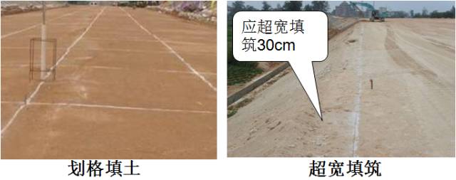 高速公路路基标准化施工详解，路基处理、排水、防护等！的图17