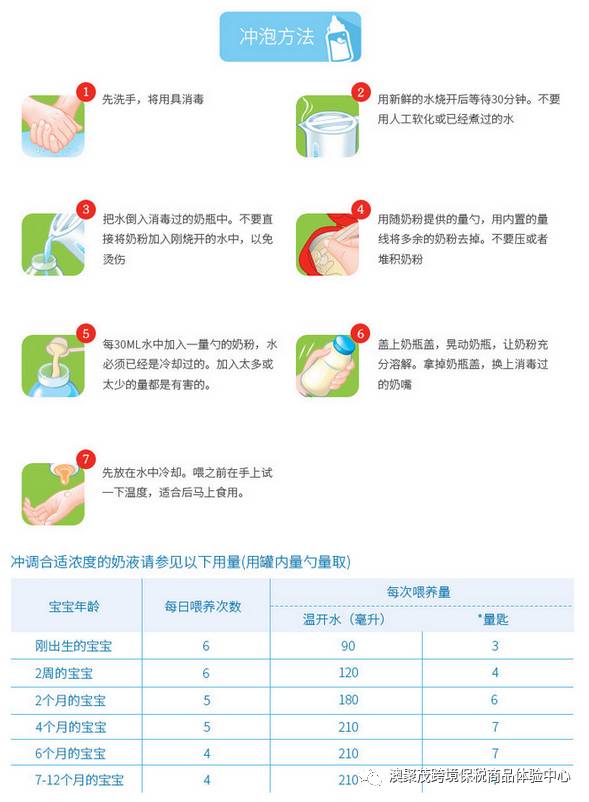 英国牛栏cow&gate婴幼儿奶粉,全球历史悠久的奶粉品牌