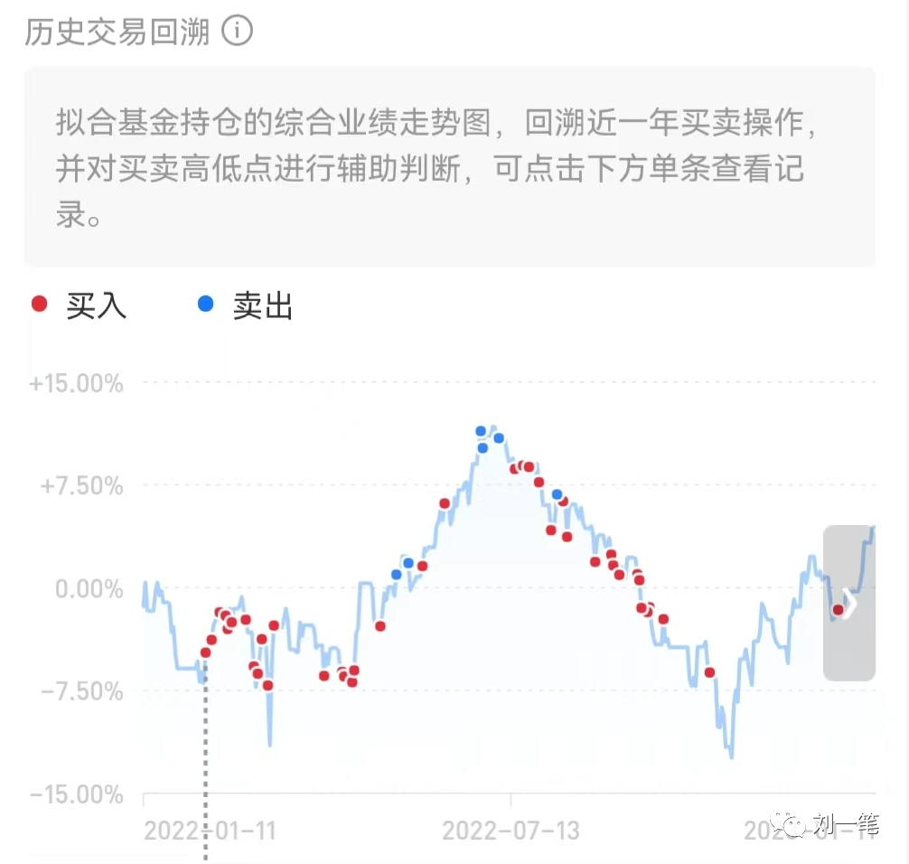 鹅总的