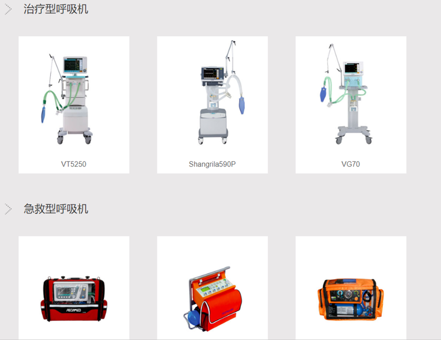 晨伟医疗怎么样政府叫停：中国呼吸机巨头收购百年德企_https://www.jmylbn.com_新闻资讯_第6张