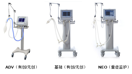 晨伟医疗怎么样政府叫停：中国呼吸机巨头收购百年德企_https://www.jmylbn.com_新闻资讯_第5张