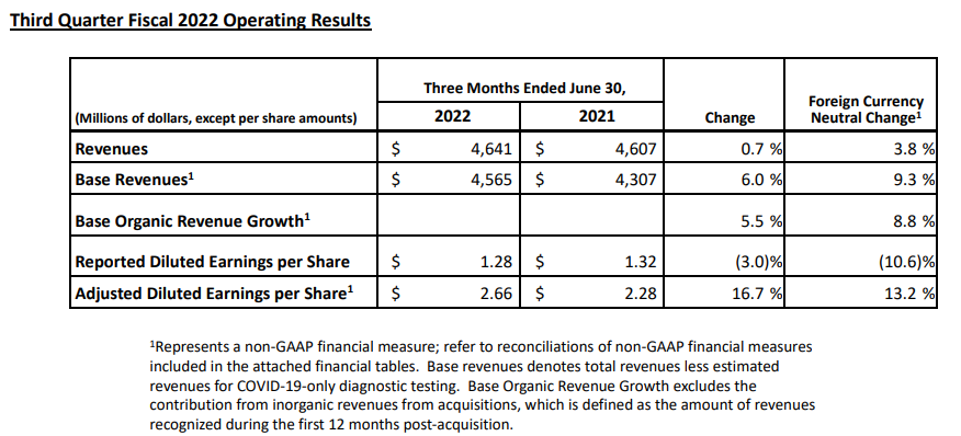 bd医疗怎么样突发！BD医疗及CEO被起诉！_https://www.jmylbn.com_新闻资讯_第11张
