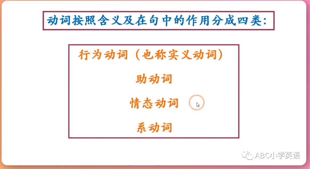 广州家教联盟 Www Jjlmzx Com 英语语法 动词的分类 教学资源 广州家教联盟