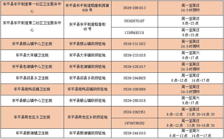 使用雾化器怎么呼吸雾化吸入，你做对了吗_https://www.jmylbn.com_新闻资讯_第29张