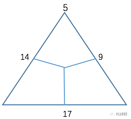 640?wx_fmt=png&tp=webp&wxfrom=5&wx_lazy=1