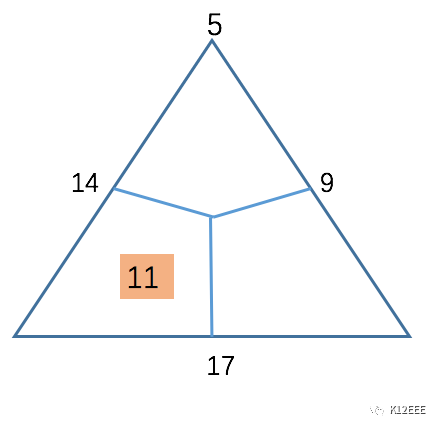 640?wx_fmt=png&tp=webp&wxfrom=5&wx_lazy=1