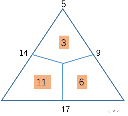 640?wx_fmt=png&tp=webp&wxfrom=5&wx_lazy=1