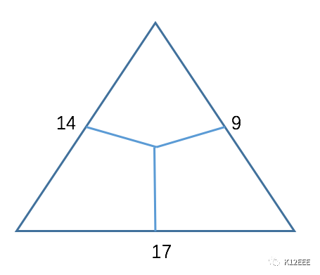 640?wx_fmt=png&tp=webp&wxfrom=5&wx_lazy=1
