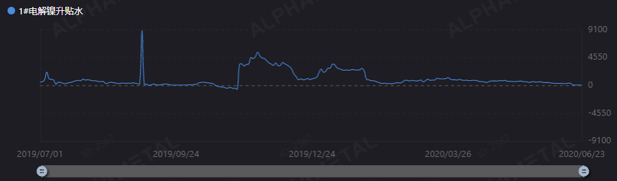 640?wx_fmt=png&tp=webp&wxfrom=5&wx_lazy=1&wx_co=1