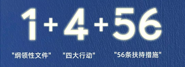 宝安区支持先进制造业高质量发展加快打造世界级先进制造业高地的若干意见解读! 宝安区支持先进制造业高质量发展加快打造世界级先进制造业高地的若干意见解读!