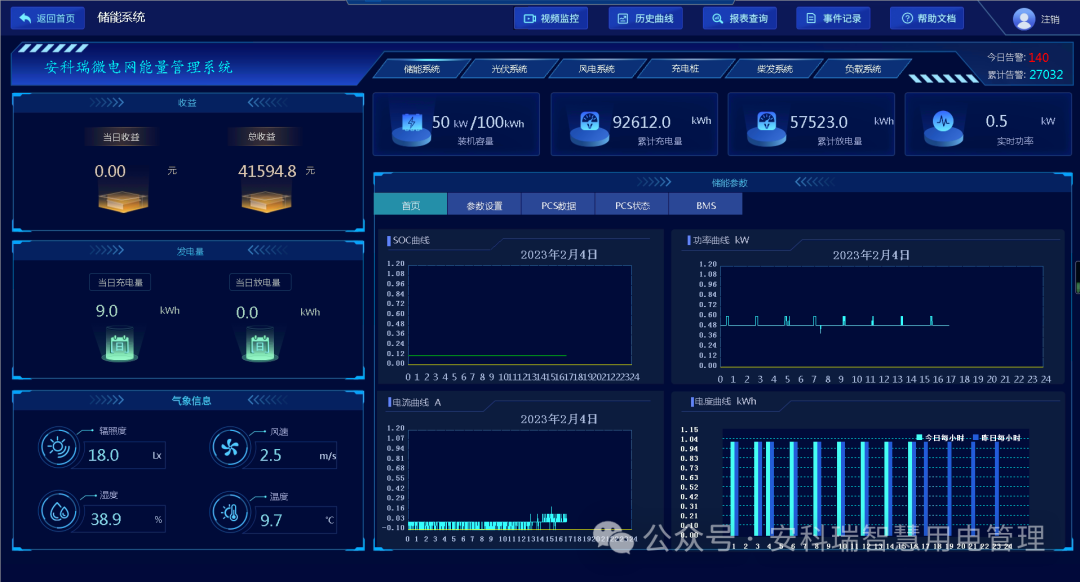 高速公路服务区中的分布式光伏系统