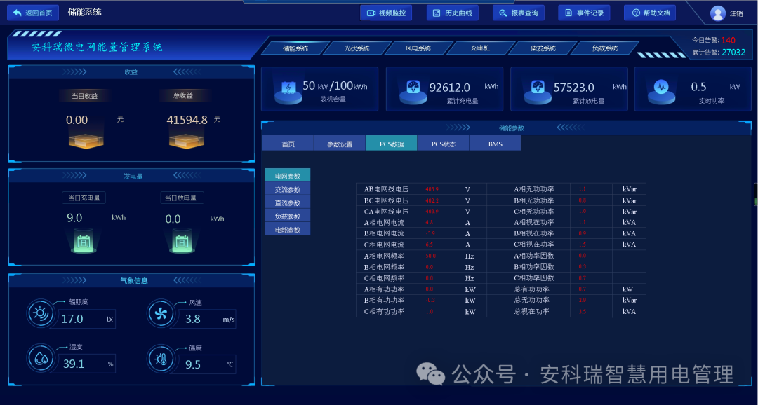 高速公路服务区中的分布式光伏系统