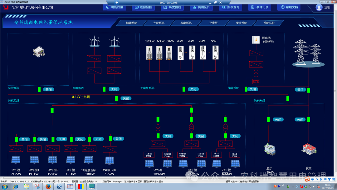 高速公路服务区中的分布式光伏系统