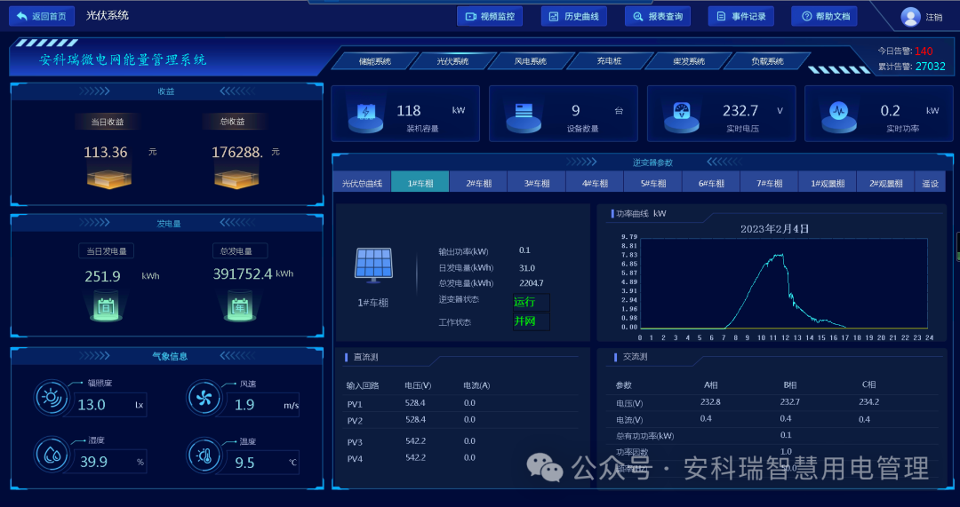 高速公路服务区中的分布式光伏系统