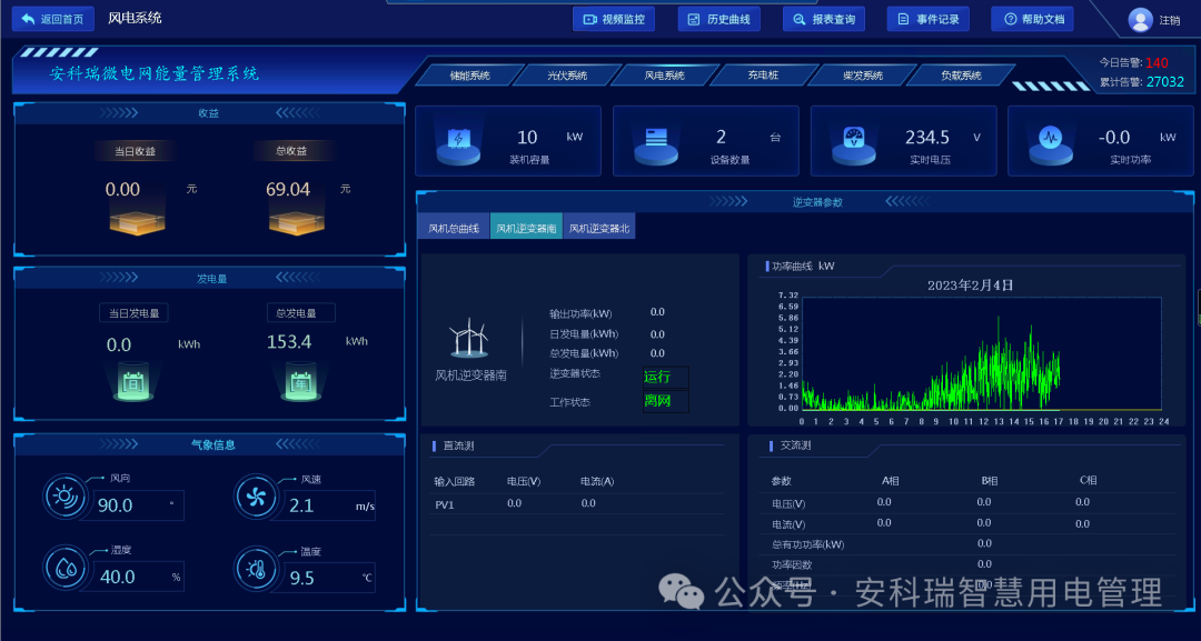 高速公路服务区中的分布式光伏系统