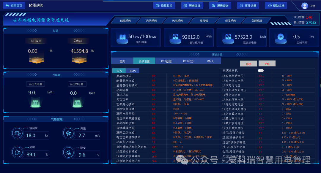 高速公路服务区中的分布式光伏系统