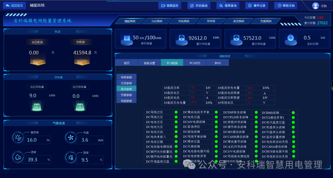 高速公路服务区中的分布式光伏系统