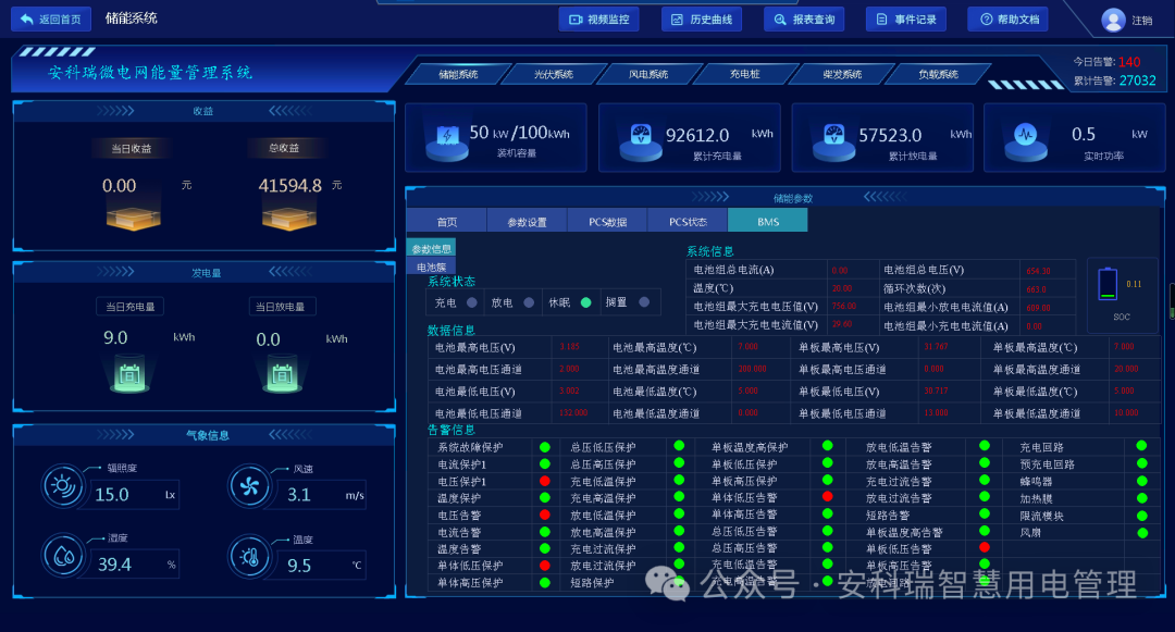 高速公路服务区中的分布式光伏系统