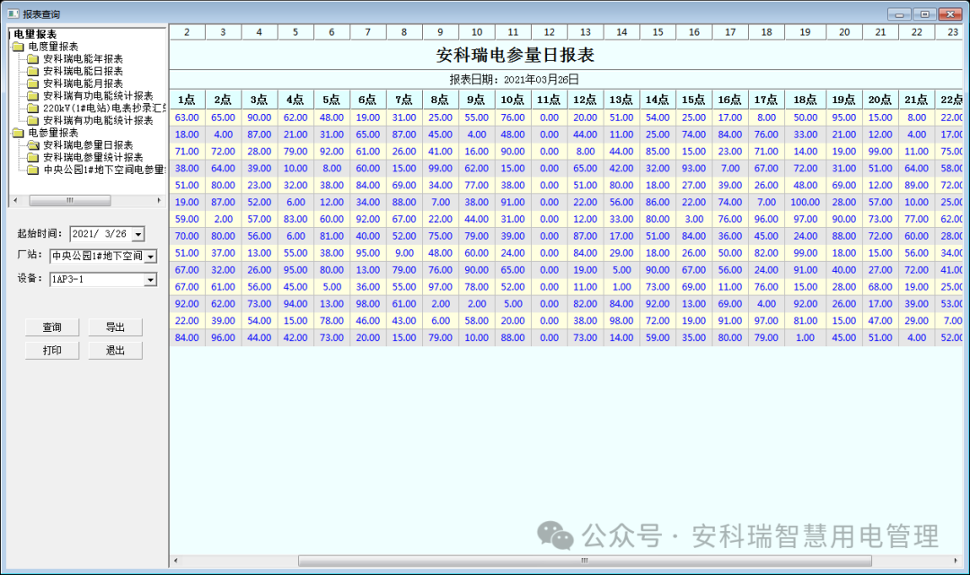 高速公路服务区中的分布式光伏系统