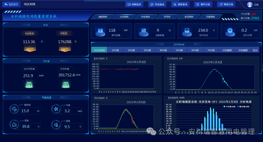 高速公路服务区中的分布式光伏系统
