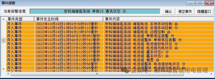 高速公路服务区中的分布式光伏系统