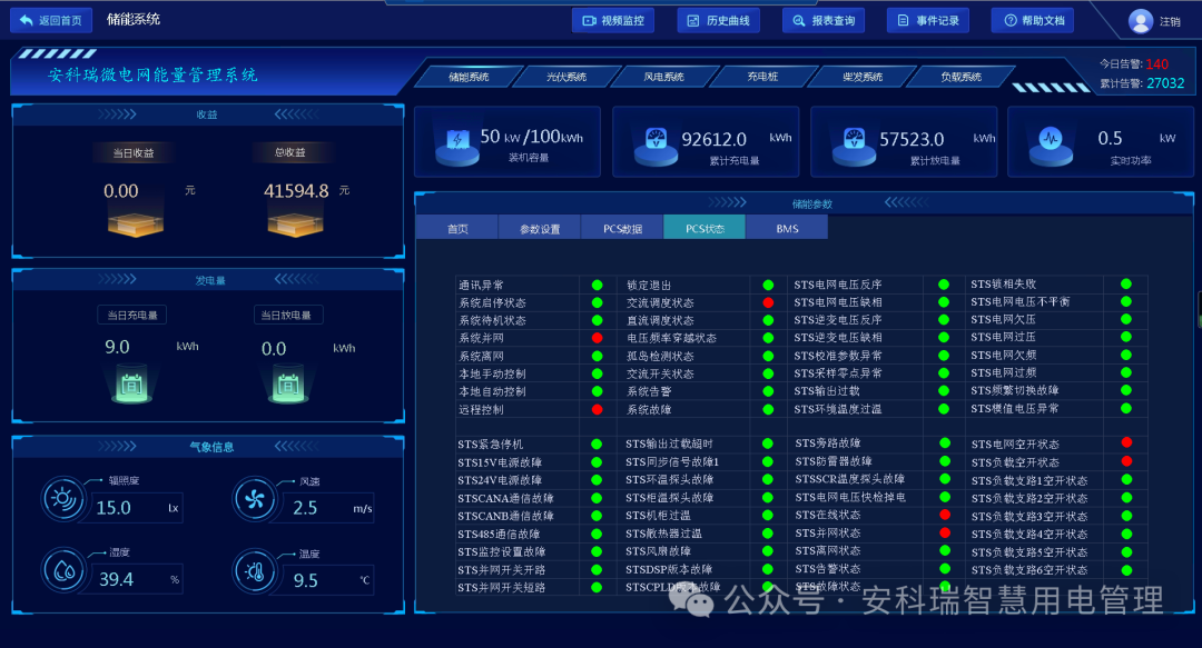 高速公路服务区中的分布式光伏系统