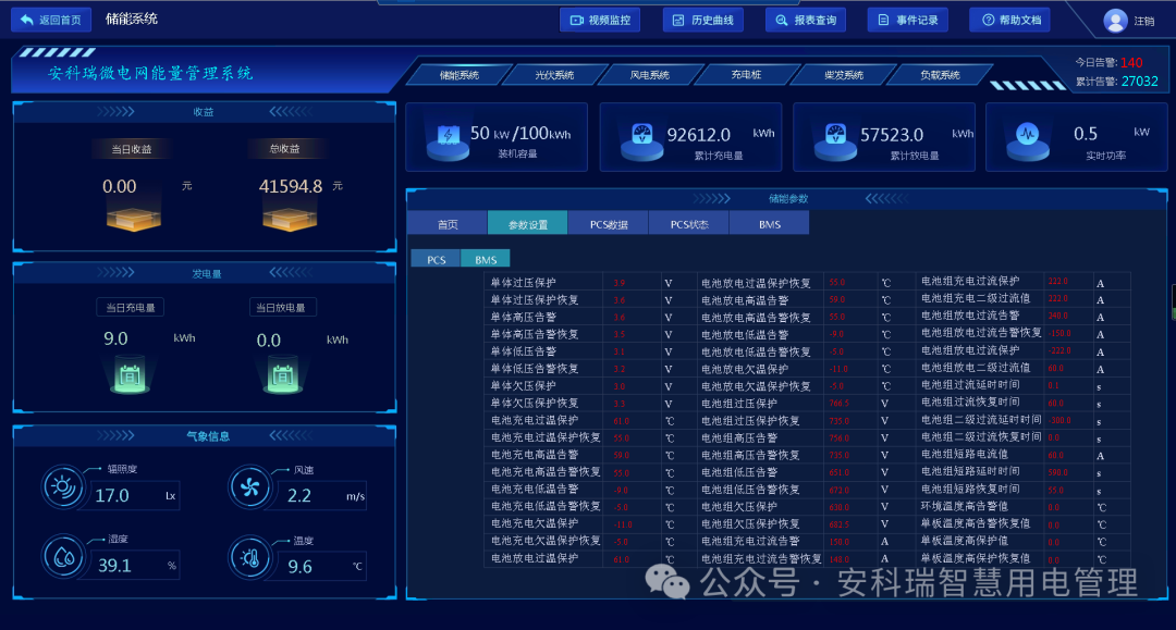 高速公路服务区中的分布式光伏系统
