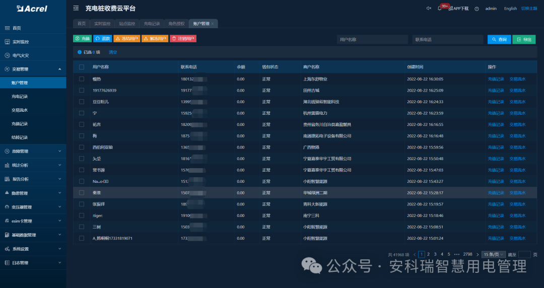 淺談安科瑞充電樁運營云平臺在電動汽車行業(yè)中的意義
