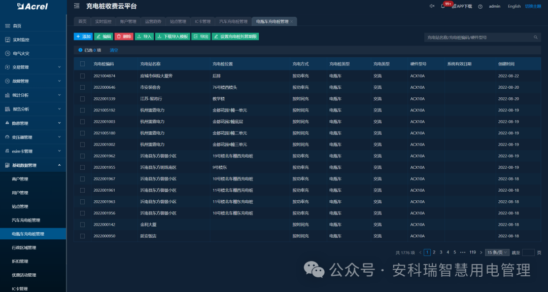 淺談安科瑞充電樁運營云平臺在電動汽車行業(yè)中的意義
