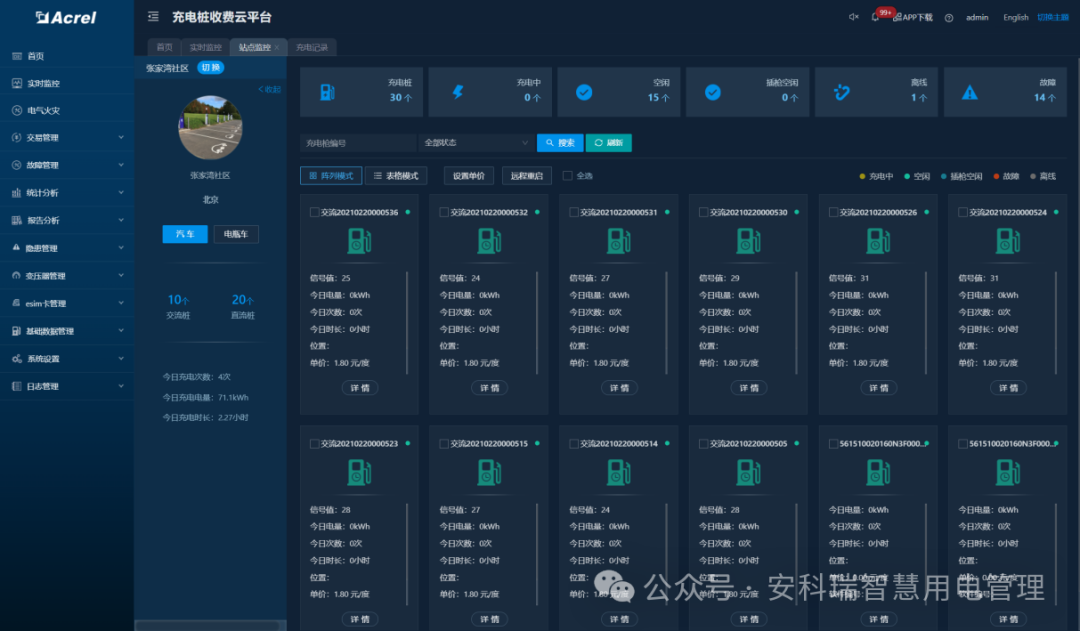 淺談安科瑞充電樁運營云平臺在電動汽車行業(yè)中的意義
